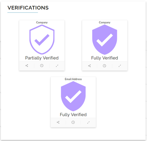 Verified Identity Information